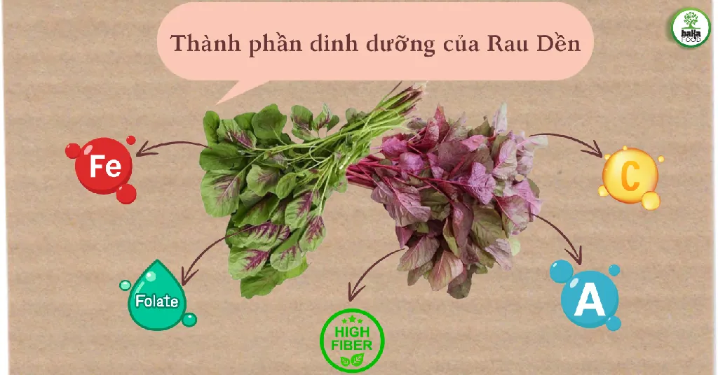 Kết hợp với rau dền sẽ tạo nên món cháo giàu dinh dưỡng Kết hợp với rau dền sẽ tạo nên món cháo giàu dinh dưỡng